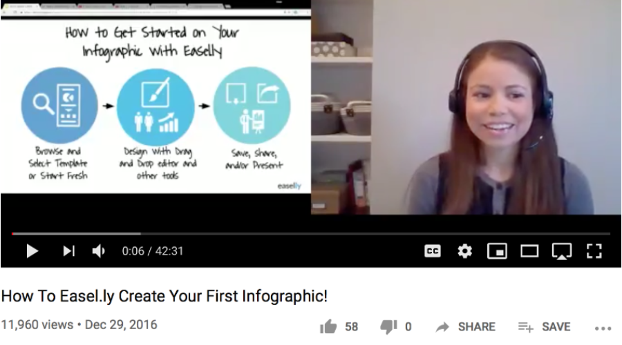 December 2016 Webinar: How to Easel.ly Create Your First Infographic